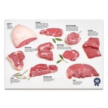 ABG A1 Cut Chart Beef